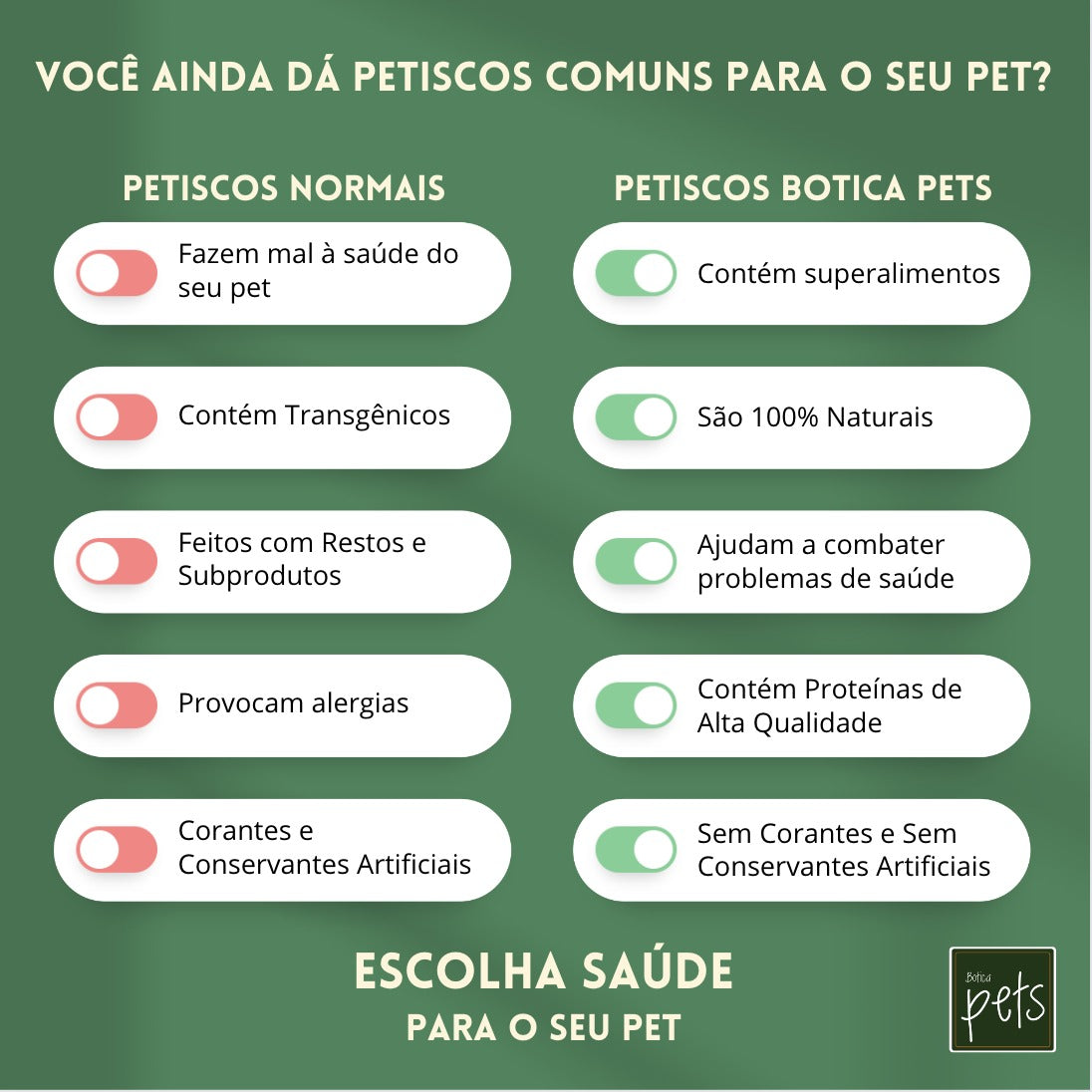 Kit Treats Funcionais 100% Naturais + Frete Grátis